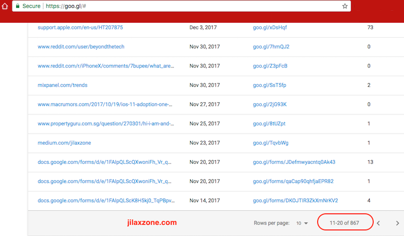 Goo.gl jilaxzone.com Number of link getting shortened