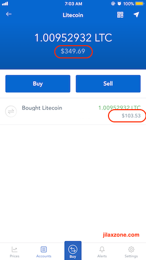 Litecoin the next big thing jilaxzone.com Litecoin price increase