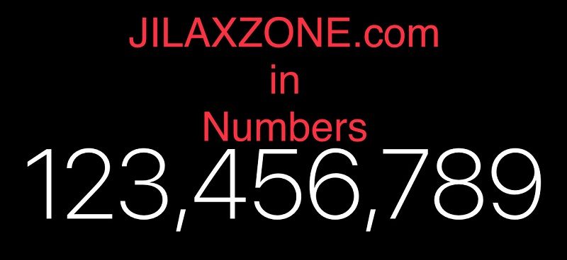 jilaxzone.com by the numbers