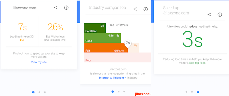 grow with google speed test result jilaxzone.com