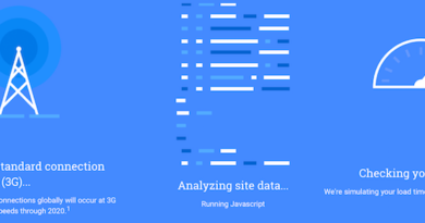 grow with google testing website speed and performance jilaxzone.com