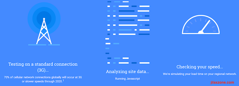 grow with google testing website speed and performance jilaxzone.com