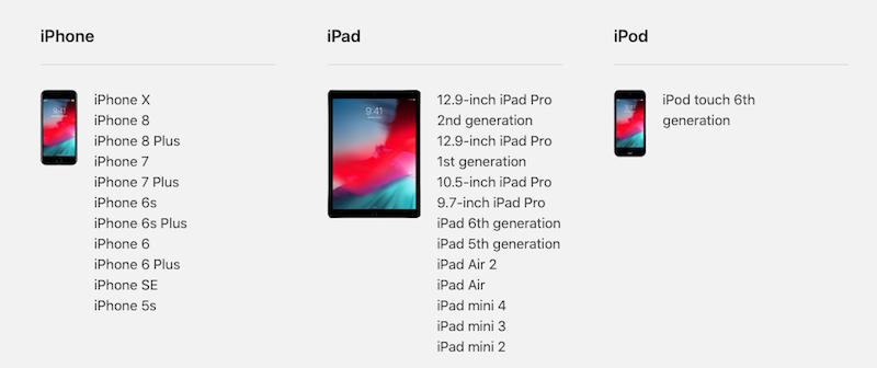 iOS 12 compatibility list jilaxzone.com
