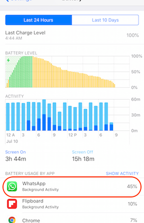 WhatsApp Battery Drainer