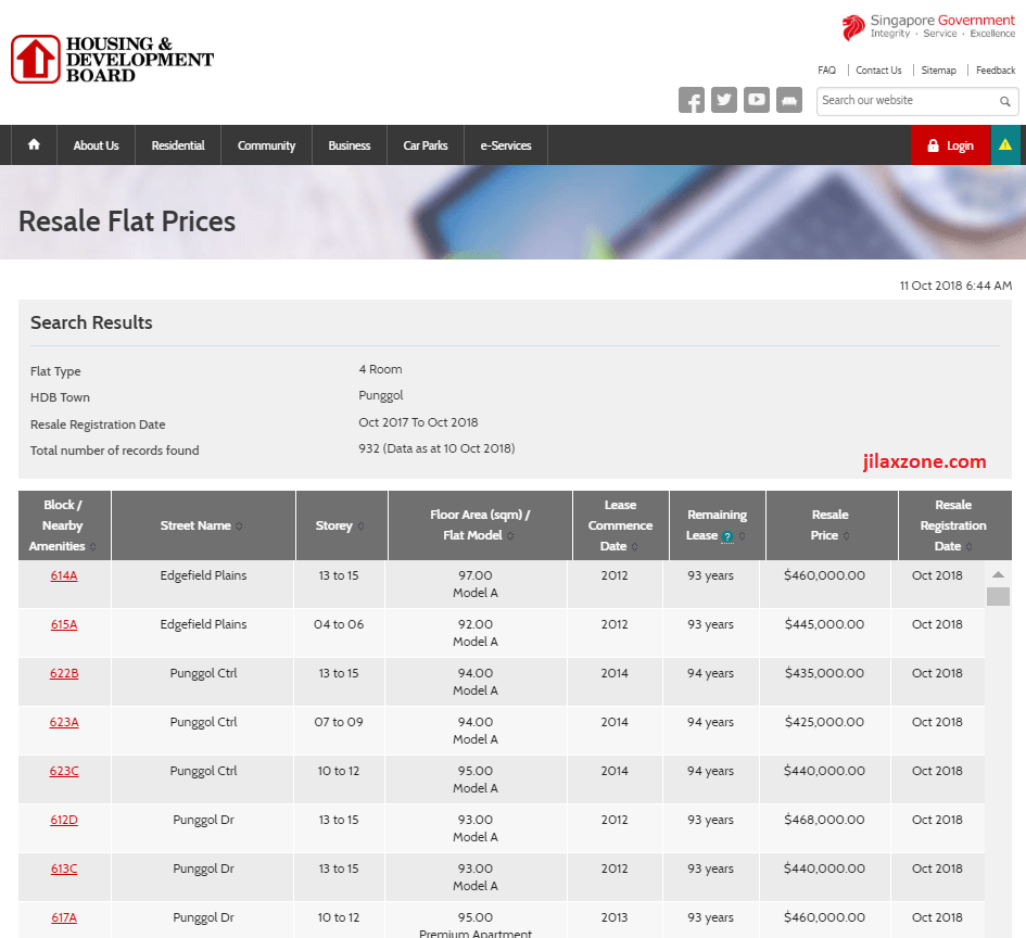 HDB resale flat prices historical prices jilaxzone.com