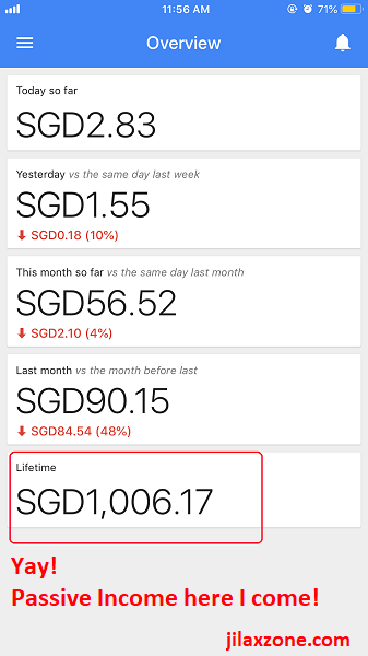 passive income here i come $0.001 milestone jilaxzone.com