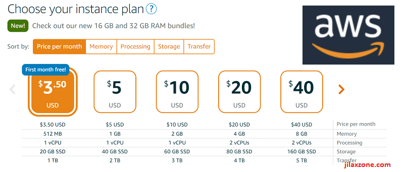 wordpress on aws lightsail price per month jilaxzone.com